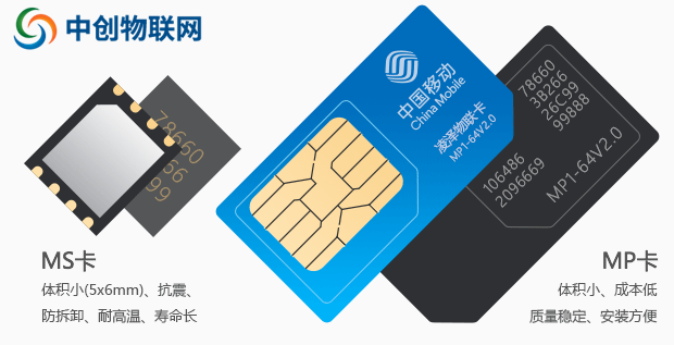 物聯(lián)網(wǎng)SIM卡是什么卡?物聯(lián)卡跟SIM卡有什么區(qū)別? 物聯(lián)網(wǎng)SIM卡是什么卡?物聯(lián)卡跟SIM卡有什么區(qū)別?