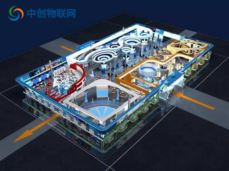 物聯網卡解決方案都能應用到哪些領域中? 物聯網卡解決方案都能應用到哪些領域中?