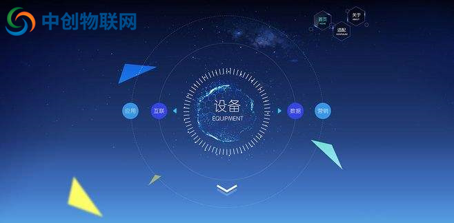 物聯卡平臺哪個好,專業級物聯網卡管理平臺都有哪些功能？