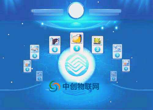 移動物聯卡如何充值繳費?正確的充值方式是什么? 移動物聯卡如何充值繳費?正確的充值方式是什么?