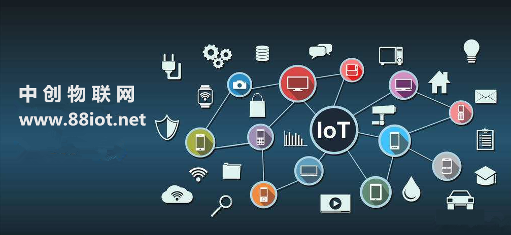物聯網卡代理有沒什么技巧?哪些企業硬件需要使用到物聯網卡? 物聯網卡代理有沒什么技巧?哪些企業硬件需要使用到物聯網卡?
