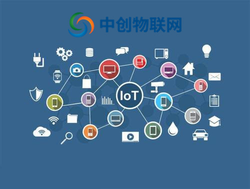 物聯(lián)網(wǎng)卡如何充值？物聯(lián)卡在哪里可以充值查詢？