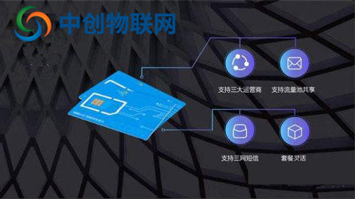 物聯卡在哪里辦理?學會這幾點輕松辦理正規物聯網卡! 物聯卡在哪里辦理?學會這幾點輕松辦理正規物聯網卡!