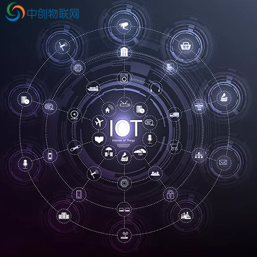 物聯(lián)網(wǎng)