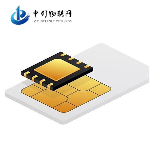 4g物聯網卡