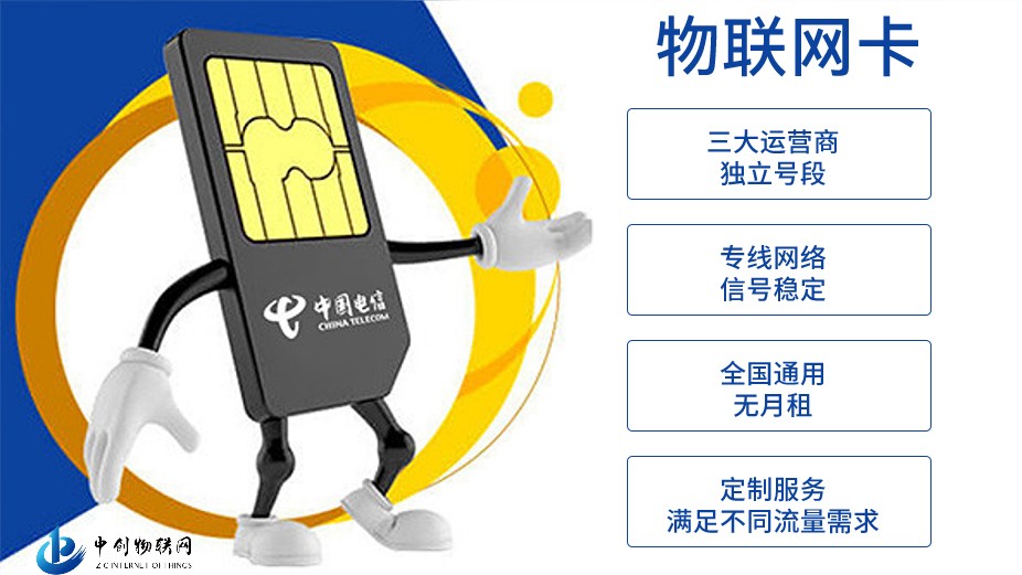 物聯(lián)網(wǎng)卡